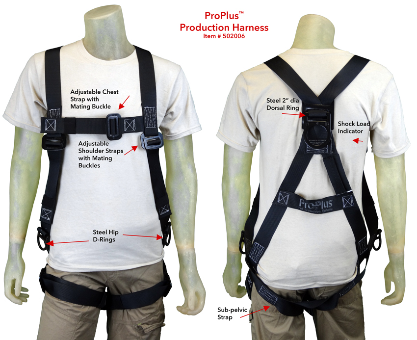 Sapsis Rigging Inc.: ProPlus Production Harness